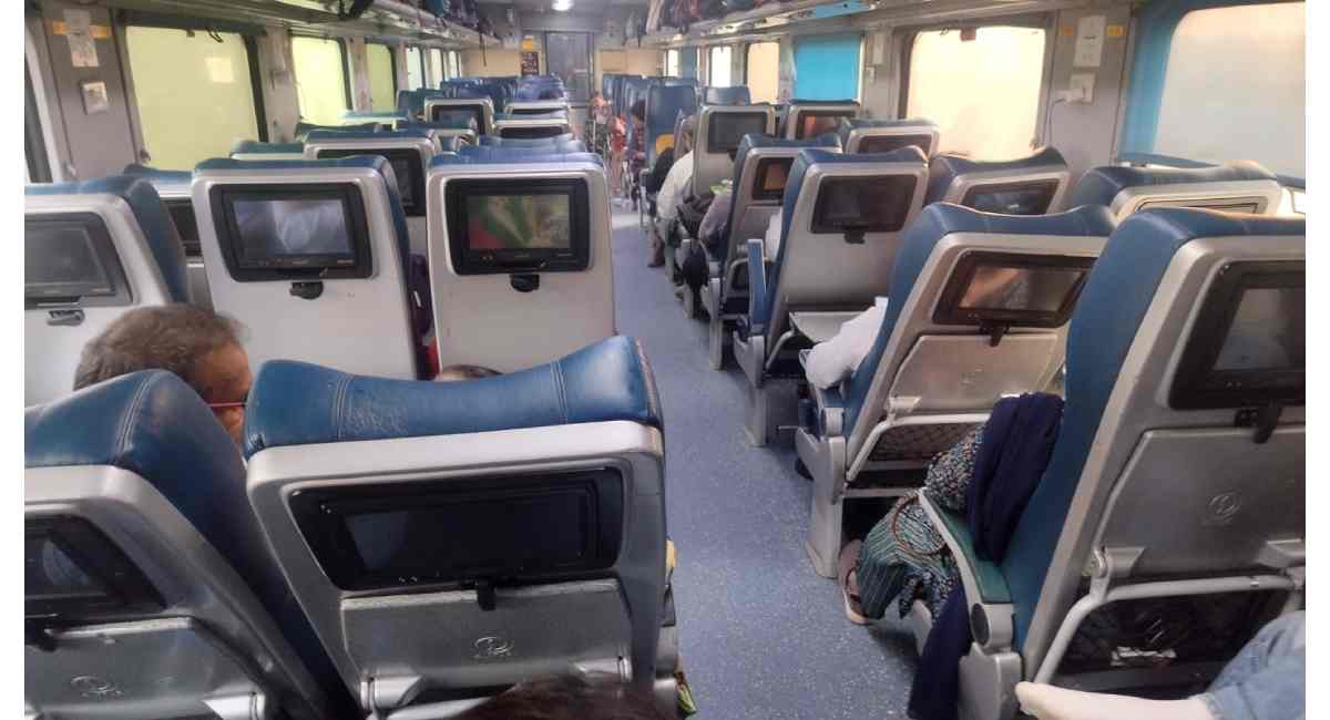 'तेजस'चे उतरले 'तेज'; पैसे फुल, सुविधा गुल 1 tejas