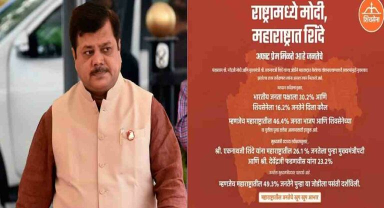 युतीत मिठाचा खडा; ‘त्या’ जाहिरातीवरील प्रवीण दरेकरांची नाराजी व्यक्त