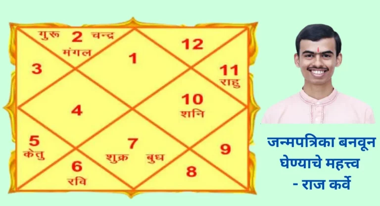 Weekly Horoscope Marathi : जन्मपत्रिका बनवून घेण्याचे महत्त्व समजून घ्या !