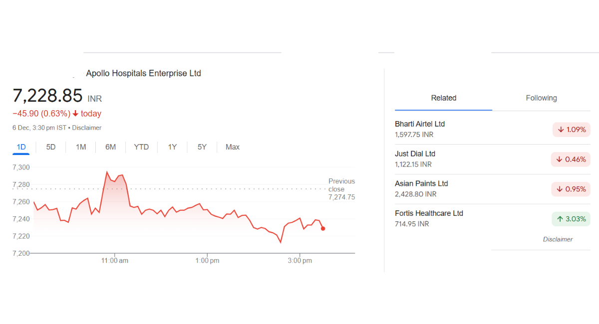 Pic Courtesy@google 2