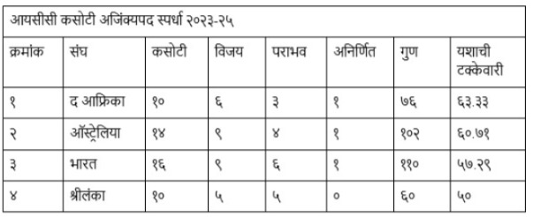 WhatsApp Image 2024 12 10 at 10.00.29 AM