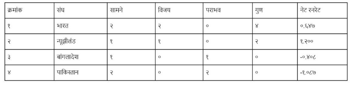 WhatsApp Image 2025 02 24 at 11.29.29 AM