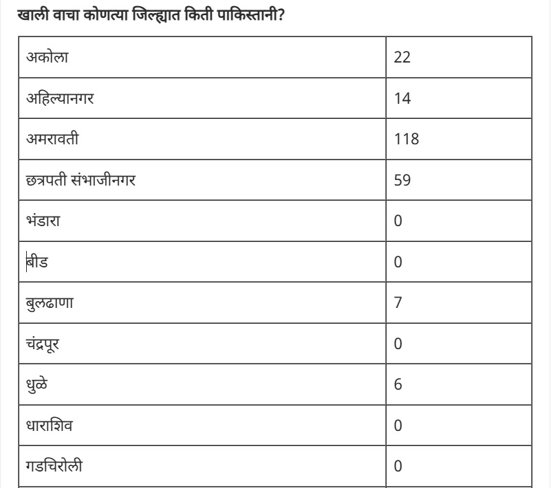 WhatsApp Image 2025 04 26 at 5.50.19 PM