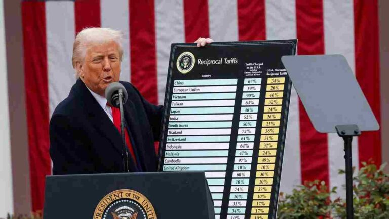 Trump Tariff : ट्रम्प यांच्या आर्थिक धोरणाला धक्का; अमेरिकन न्यायालयाकडून टॅरिफ बेकायदेशीर घोषित
